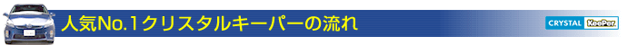 クリスタルキーパーの流れ